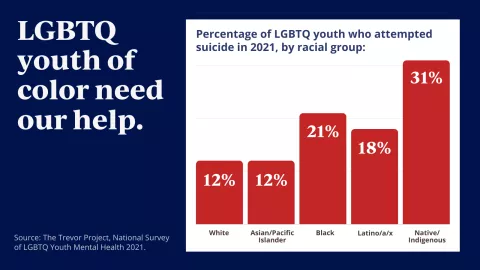 LGBTQ youth of color